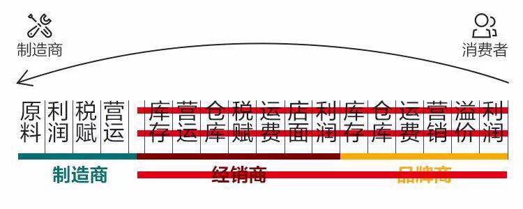 高端智能電子鎖是什么？有什么用處？