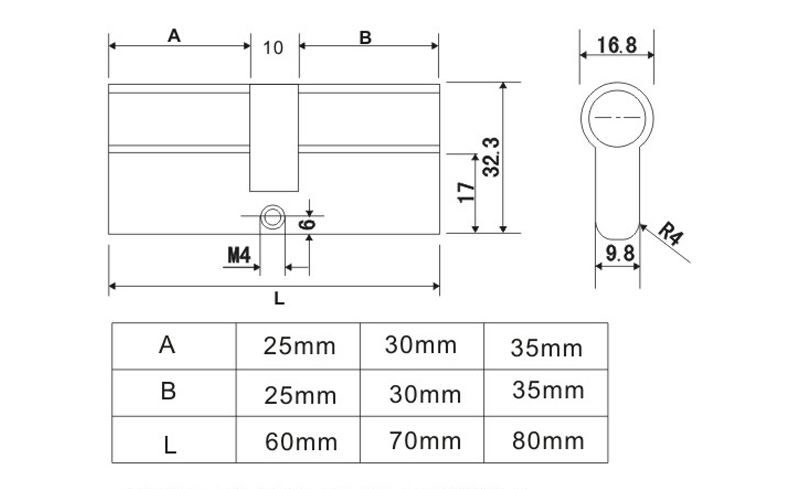 60mm、70mm單開鎖芯哪家好？