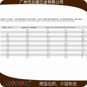 玻璃連接件、固定件怎么選擇？